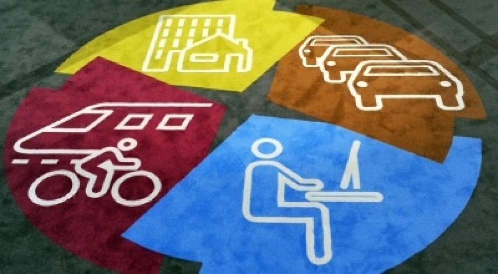mobiliteitsmanagement
